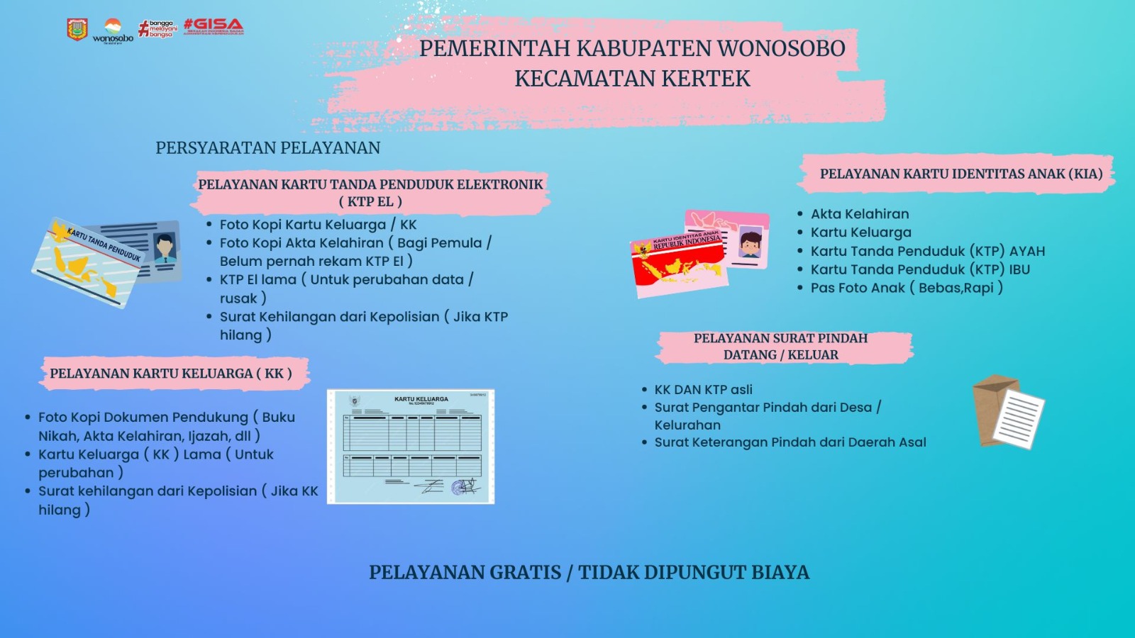 PENERBITAN KARTU TANDA PENDUDUK ELEKTRONIK (KTP e)